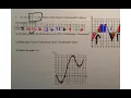 Functions Defined by Integrals