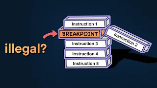 How debuggers work