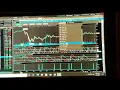 Thinkorswim Aroon indicator Scan Let s build it