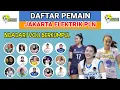 DAFTAR PEMAIN VOLI PUTRI JAKARTA ELEKTRIK PLN UNTUK PROLIGA 2024 ¬UPDATE SEMENTARA