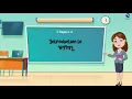 Chapter 4 Introduction To HTML Class 7 Tech Today Computer