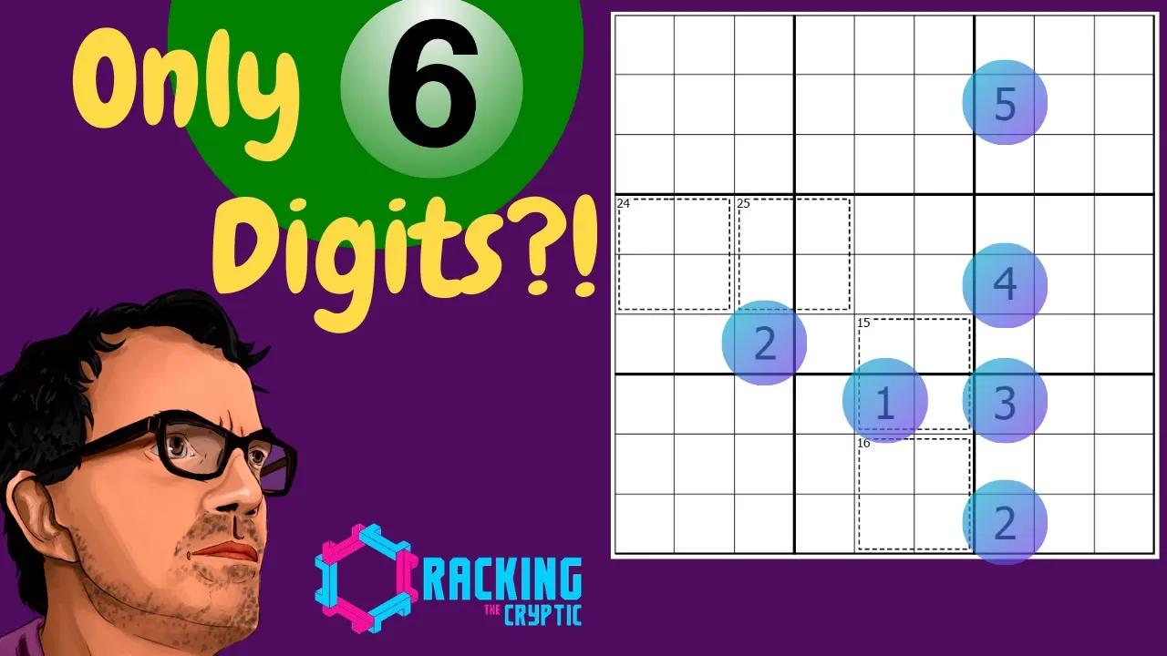 A Sudoku With Only 6 Given Digits!?