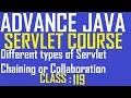 119 Different types of Servlet Chaining or Collaboration servlet to servlet communication