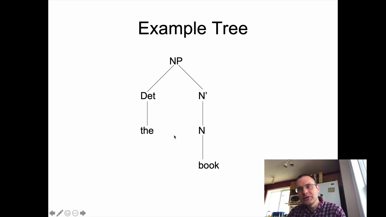 Ling 201 - Intro Linguistics - Syntax 2, Part 3