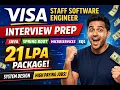 VISA Software Engineer Interview 2 7 Years Experience Java Spring Boot Microservices SQL