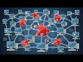 What is Grid Computing ICT Simple Explanation with Animation ICTBUS Academy