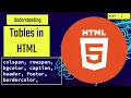 Creating tables in HTML5 Part - 2 colspan rowspan attributes nested tables Web Design
