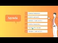 Left Rotate Array Kth smallest in multiplication table JAVA RECode Mar 25 Vishal K