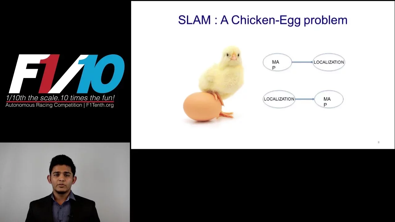 Lecture 3 2: Hector Mapping - Simultaneous Localization and Mapping