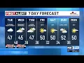 Monday evening weather forecast