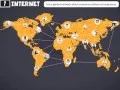 Internet vs Intranet