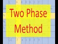 Operation Research 11 Linear Programming Solution Two phase method