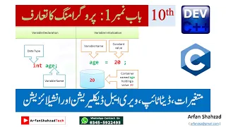 10th Computer 5 Variables Data Types Variable Declaration Initialization by Arfan Shahzad
