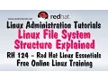 Linux Administration Tutorial - Linux File System Hierarchy Structure Explained in Detailed