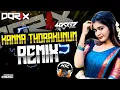 Download Lagu DJ Dorix ft DJ Yogz - Kanna Thorakkanum Remix | 80's Hits