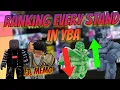 We Ranked Every Stand in YBA V 1 7953