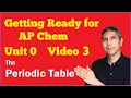 Getting Ready for AP Chem The Periodic Table