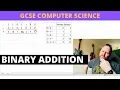 Binary Addition 2022 Computer Science Revision
