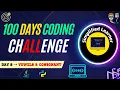 Day Write a program to identify if the character is a vowel or consonant in
