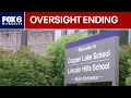 Judge ends oversight of Wisconsin youth prison FOX6 News Milwaukee