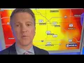 Weather Impact Alert - 2026