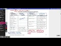 Table F 2011 chem ref tables pdf