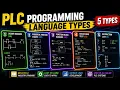PLC Programming The 5 Languages You Can t Ignore
