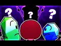 Jeopardized Objects