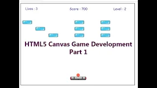 HTML5 GameDev Javascript Canvas Tutorial Part-1
