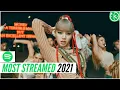 Spotify Top 100 Most Streamed Kpop Songs of 2021