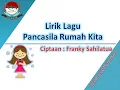 Download Lagu Lagu Pancasila Rumah Kita Ciptaan Franky Sahilatua