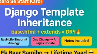 Django Template Inheritance Explained DRY Concept with Real Life Analogy Base html extends