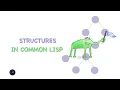 Structures in Common Lisp