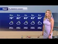 Friday Midday Forecast Dry humid today stormy Saturday