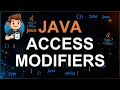 67 - Access Modifiers in Java Public Private Protected Default Explained