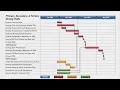 How to Create this Chart in UNDER 2 MINUTES
