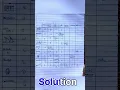 Solution for daily crossword puzzles
