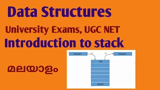 Lec 4 1 - Introduction to Stack Data Structures Malayalam Tutorial