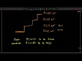 061 - Fibonacci Series