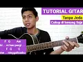 Download Lagu (Tutorial Gitar) Cukup di kenang saja - The Junas | Tanpa Jeda