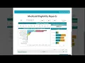 Medicaid Eligibility Dashboard Tutorial