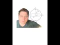 Simon s Algorithm - Quantum Computing