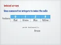 Using indexed arrays in PHP