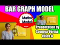 Bar Gaph Working Model Bar Graph Barchat Bar Graph model Math WorkingModel l maths models