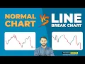 NORMAL CHART VS LINE BREAK CHART LINE BREAK CHART TRADING STRATEGY LINE BREAK CHART HINDI
