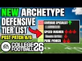 THE BEST Player Archetypes For Your Team in CFB 26