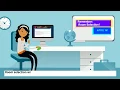 Housing Application Guide For Continuing Students