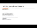 CRISP-ML and CRISP-ML Q in Machine Learning Lecture 8