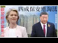 Download Lagu 四成保安遭淘汰  歐盟經濟當老二