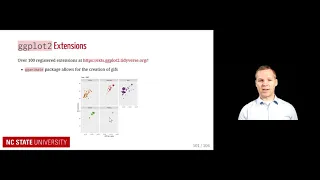 R 3-5 ggplot2 Faceting Themes More